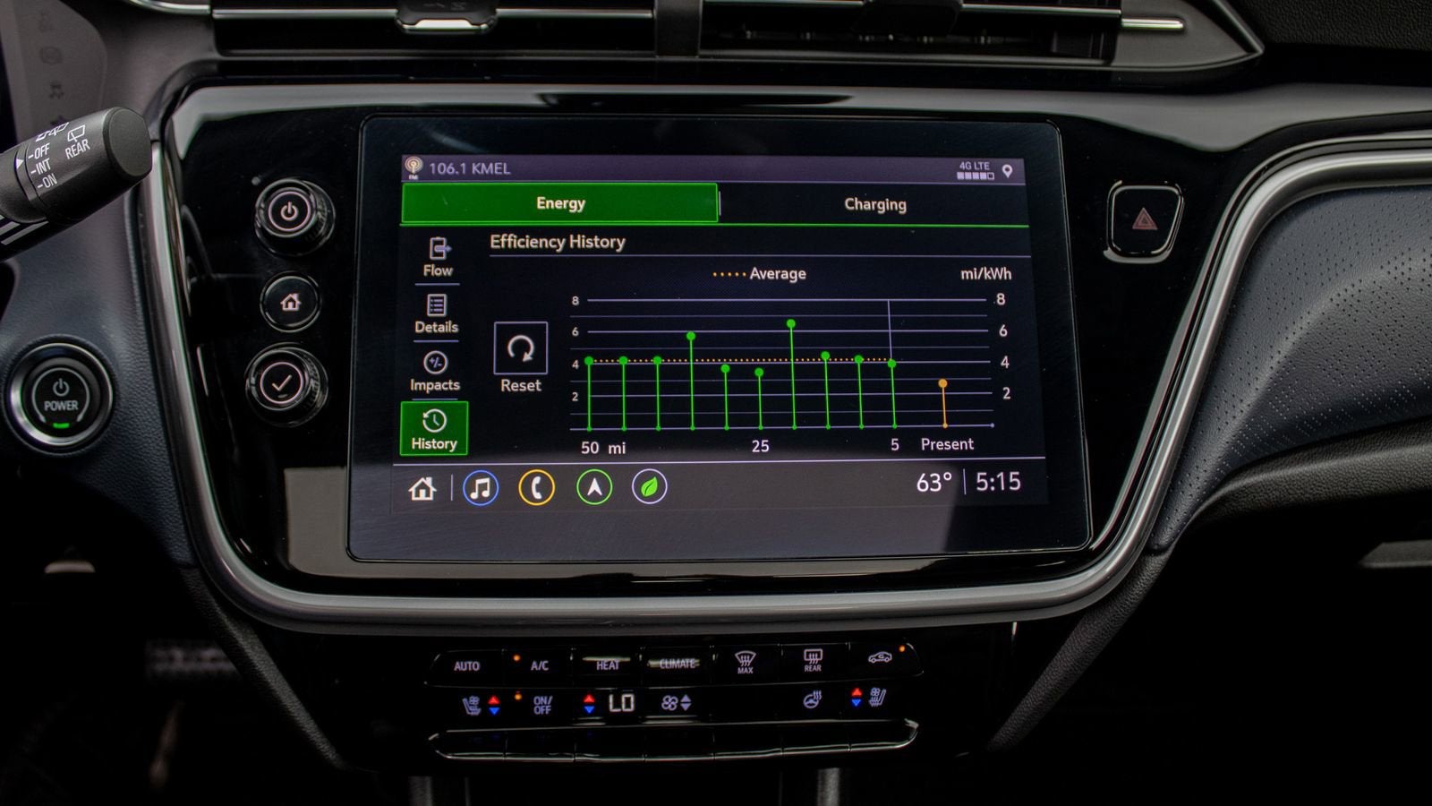 2022 Chevrolet Bolt EUV Premier