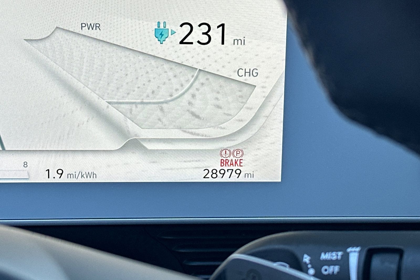 2023 Hyundai IONIQ 5 SE